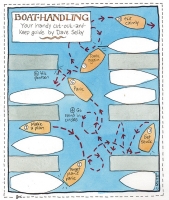 Demystifying Sail and Power Handling